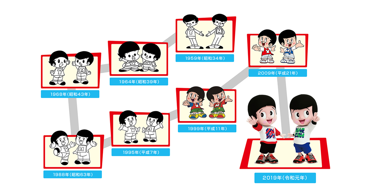 歴代のヤン坊マー坊たちと一緒に、ヤンマーの歴史を振り返ろう！｜Y media｜ヤンマー