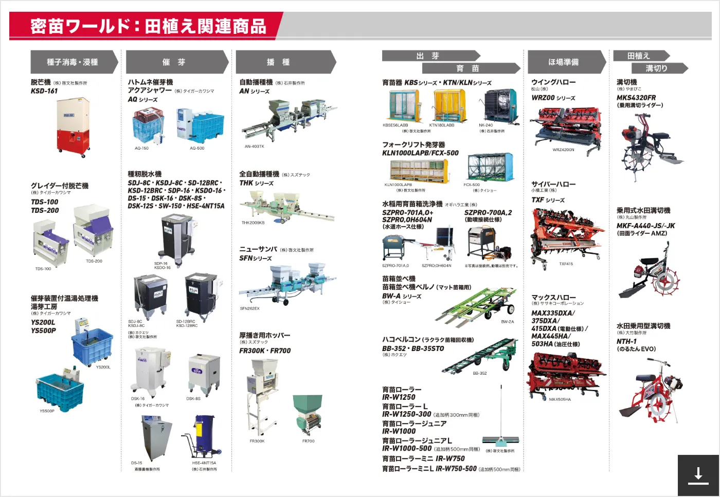 密苗関連商品