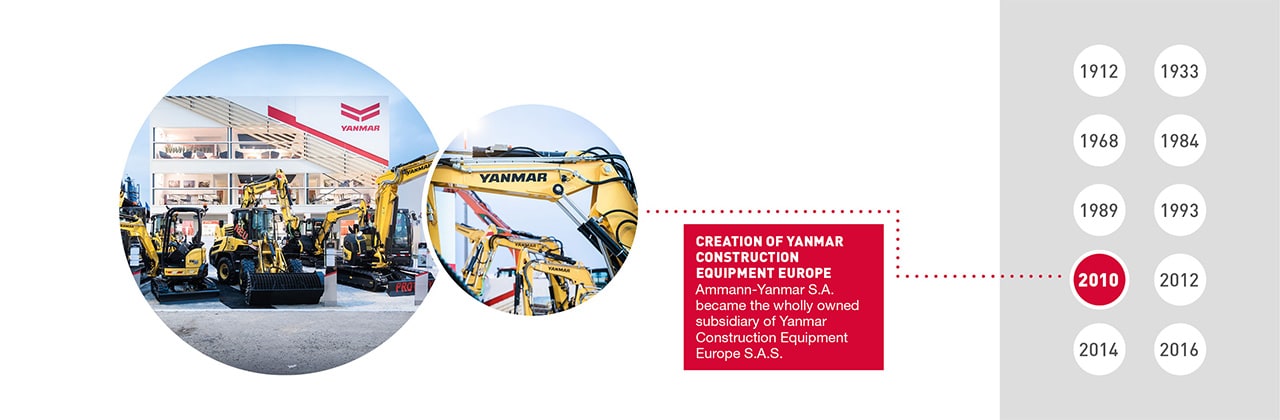Our History｜About Us｜Construction｜YANMAR