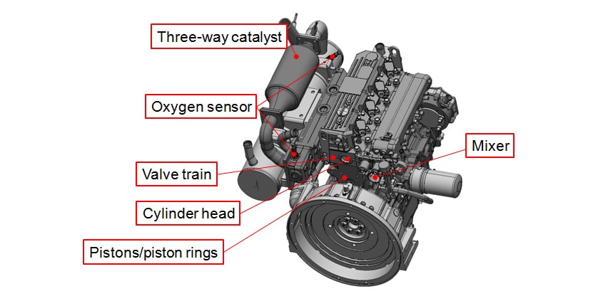 Fig. 2 Major Components Modified on 4GP98S Engine