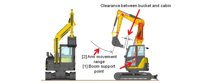 Modification of Implement to Keep the Clearance
