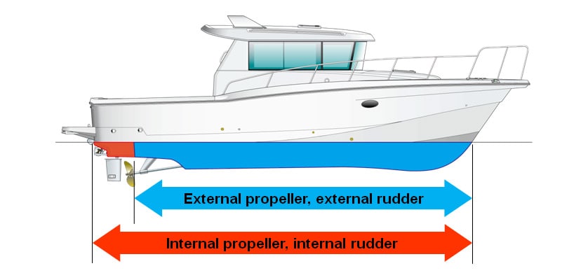 The Introduction of the Pleasure Fishing Boat “EX30B”～The Development ...