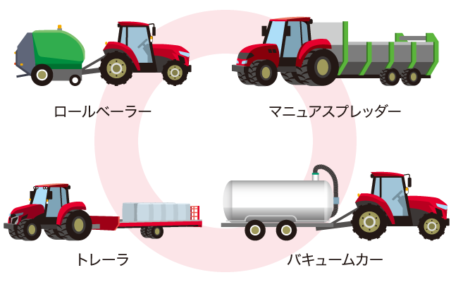 作業機付きトラクターの道路走行について 農業 ヤンマー
