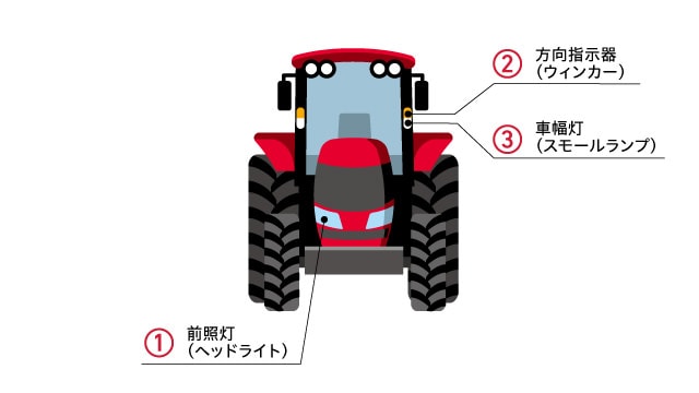 必要な対応｜作業機付きトラクターの道路走行について｜農業｜ヤンマー