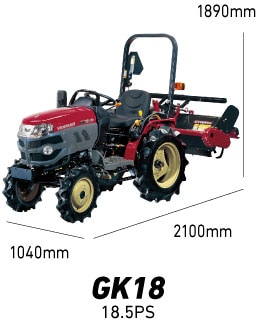GK18は18.5PS、幅1040mm、長さ2100mm、高さ1890mm