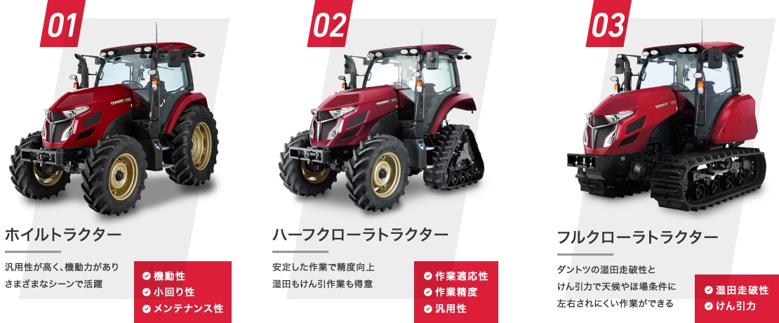 トラクター (シリーズ: YT1)｜製品・サービス｜農業｜ヤンマー