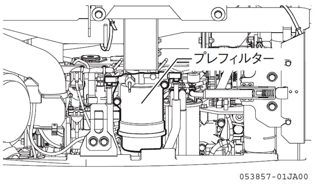 排ガス規制（オフロード法）対応エンジンについて｜ヤンマー建機コラム｜お役立ち情報｜建設機械｜ヤンマー