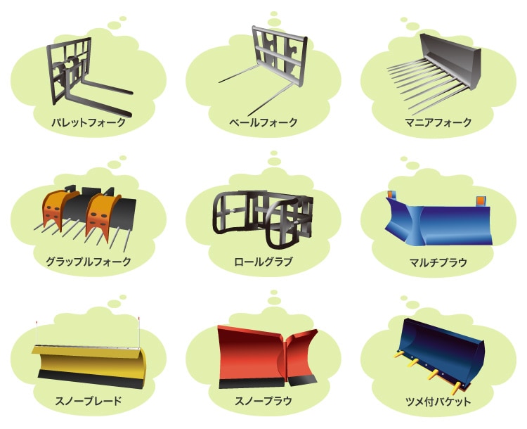ホイルローダーアタッチメントについて お役立ち情報 建設機械 ヤンマー