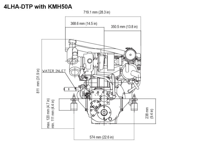 4LHA-DTP with KMH50A
