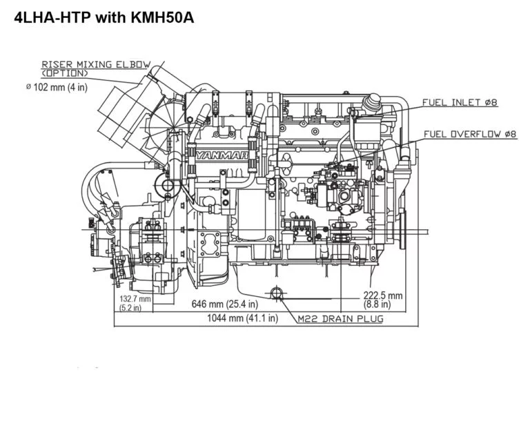 4LHA-HTP with KMH50A