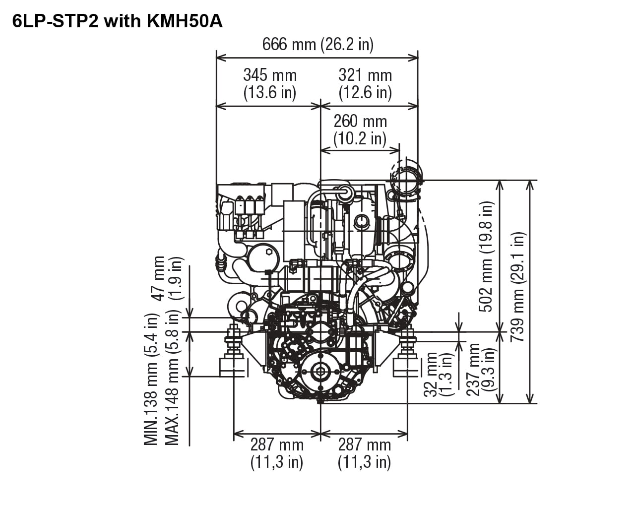 6LPASTP2 (Z) / 6LPASTC (Z) YANMAR Marine International