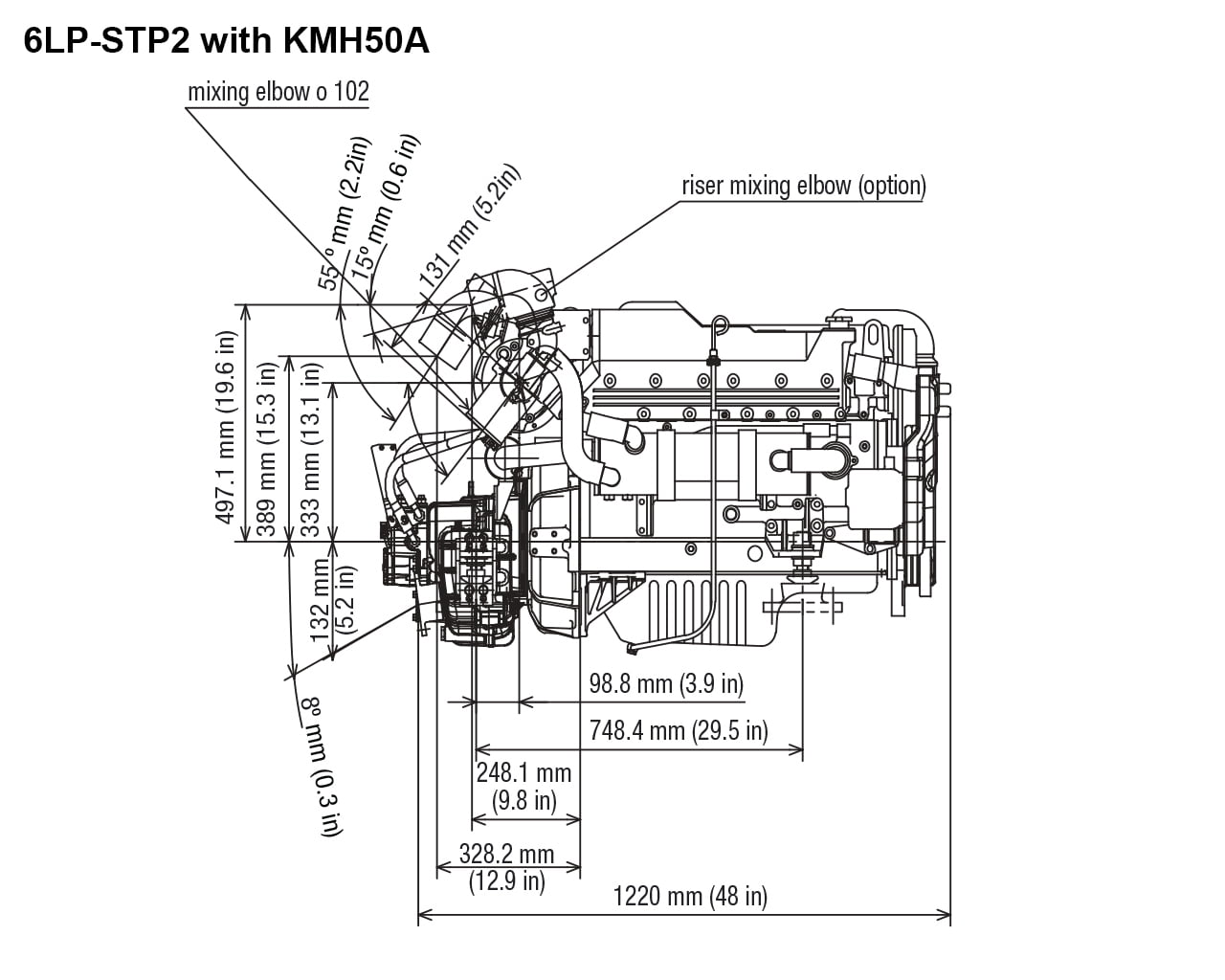 6LPA-STP2 (Z) / 6LPA-STC (Z) - YANMAR Marine International